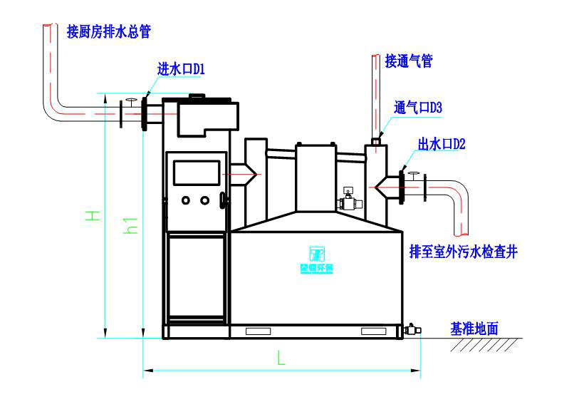 G系列隔油專用設備安裝尺寸圖 G系列隔油專用設備安裝尺寸圖