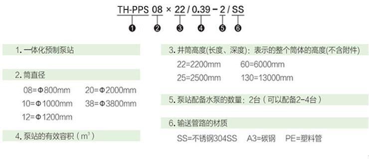 泰恒機(jī)械-一體化預(yù)制泵站 泰恒機(jī)械-一體化預(yù)制泵站